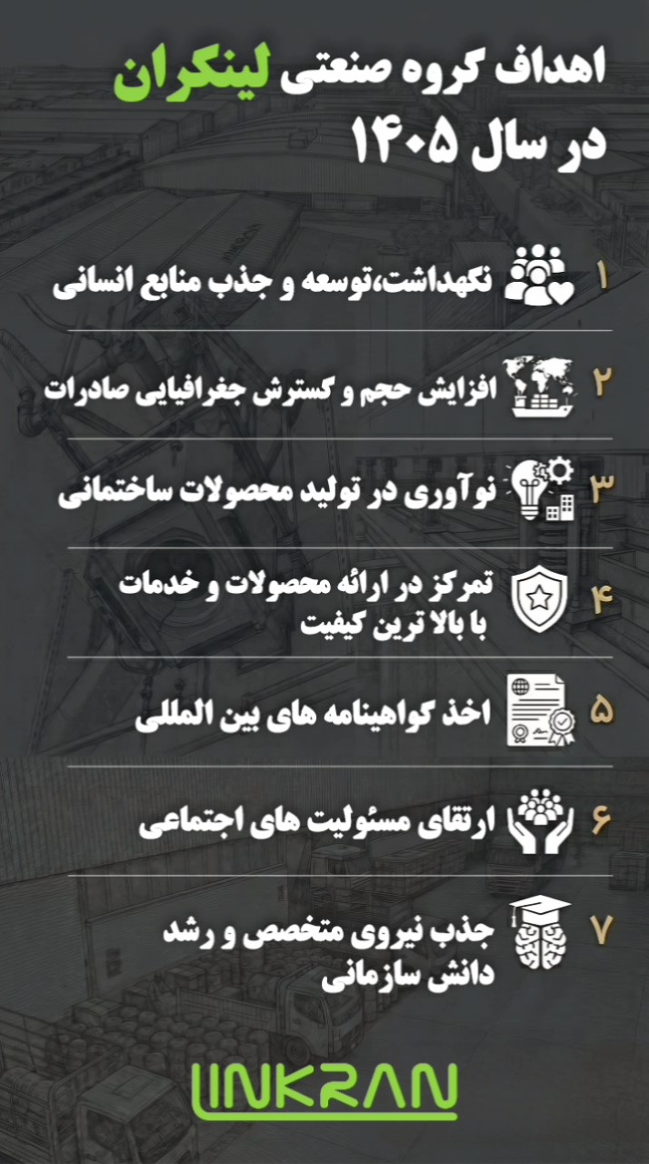 اهداف گروه صنعتی لینکران در سال 1405